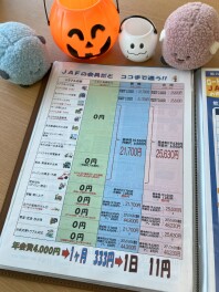ＪＡＦのご加入はお済みですか？